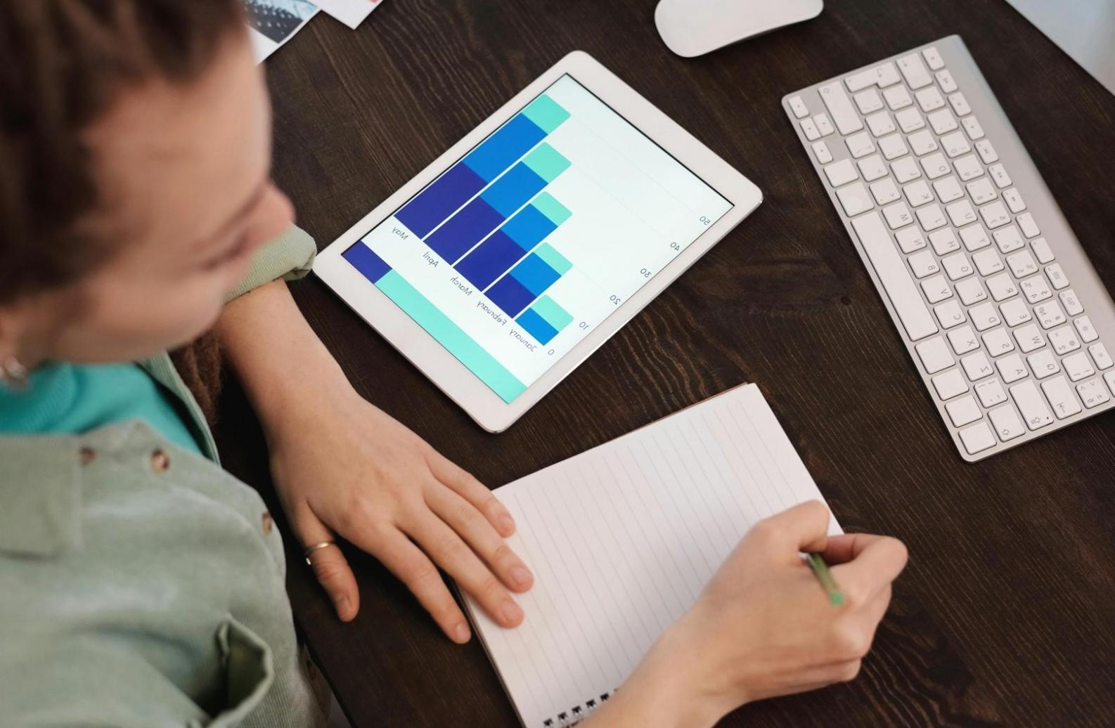 Flexible Einzelsitzung mit direktem Dozentenkontakt